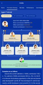 88FD Game APK Download-Free Earning Mobile App Pakistan 4