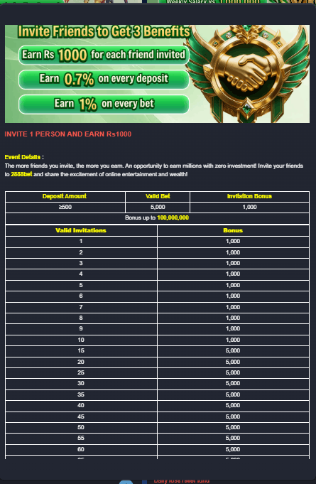 BET888 GAME